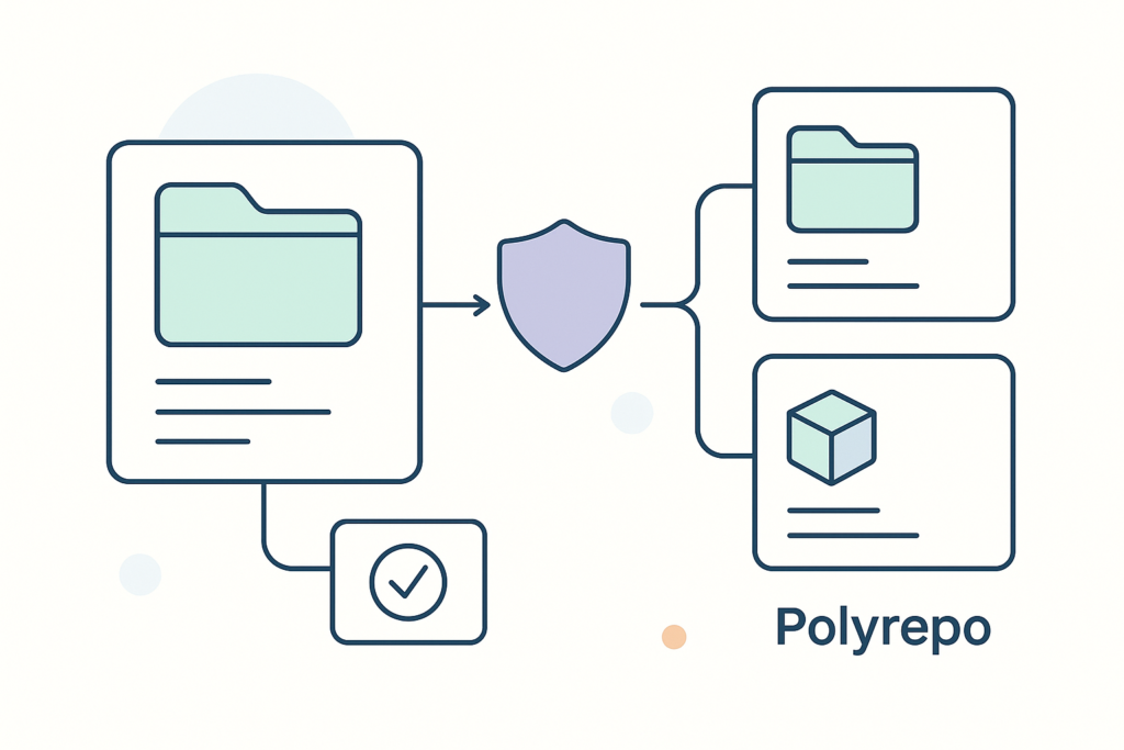 Monorepo чи Polyrepo: як не заблукати в архітектурі проекту