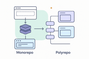 Monorepo чи Polyrepo: як уникнути хаосу в архітектурі проекту
